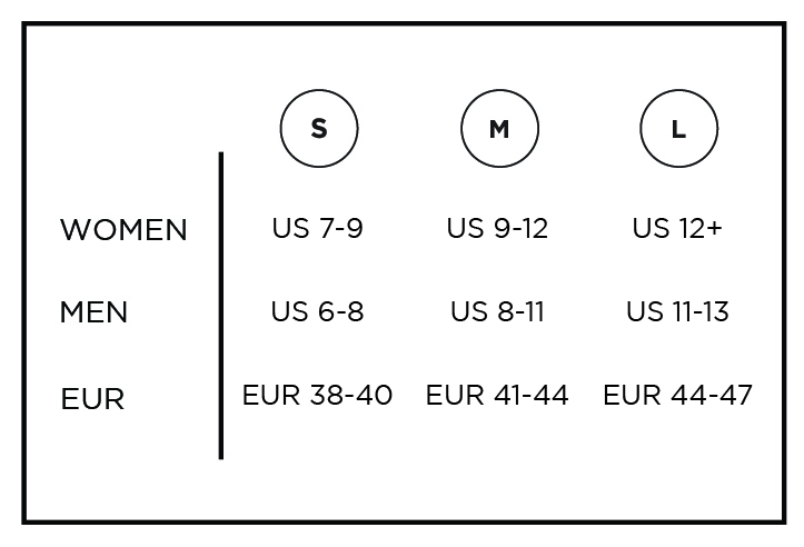 Sizing Guide